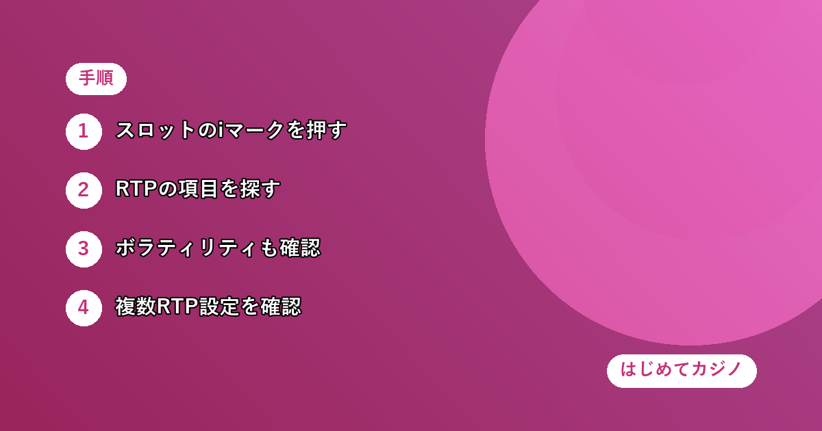 RTPを自分で確認する手順と、選ぶときの注意点